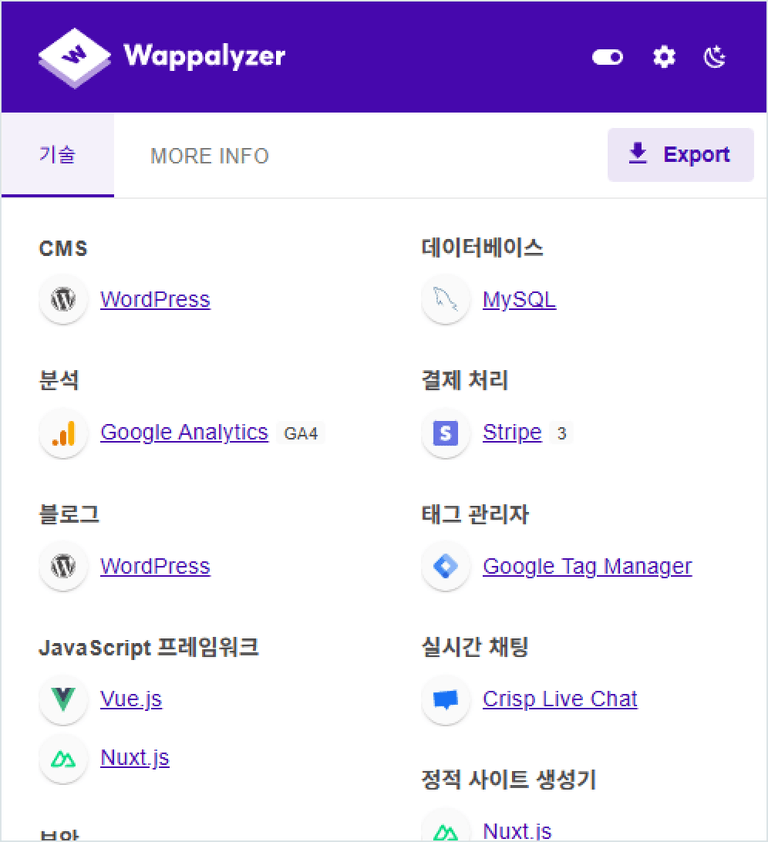 Wappalyzer